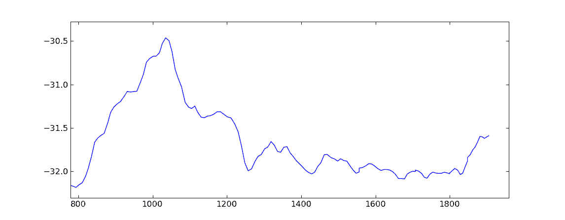 histo5