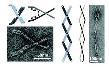 scissorMechanism