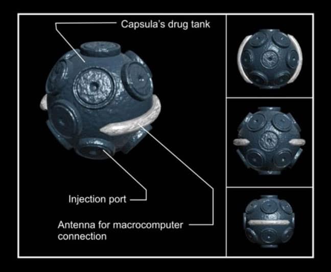 CapsulaViews